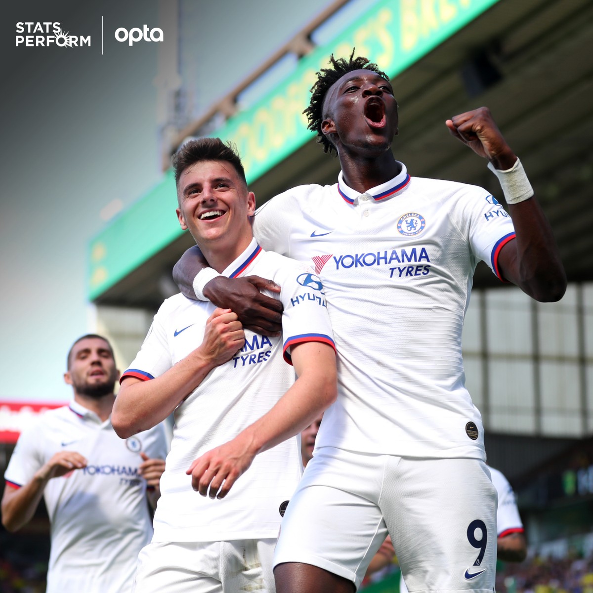 术分析部分 术分析部分